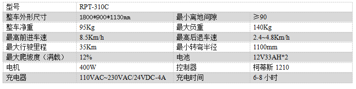 电动革吉尘推车RPT-310C